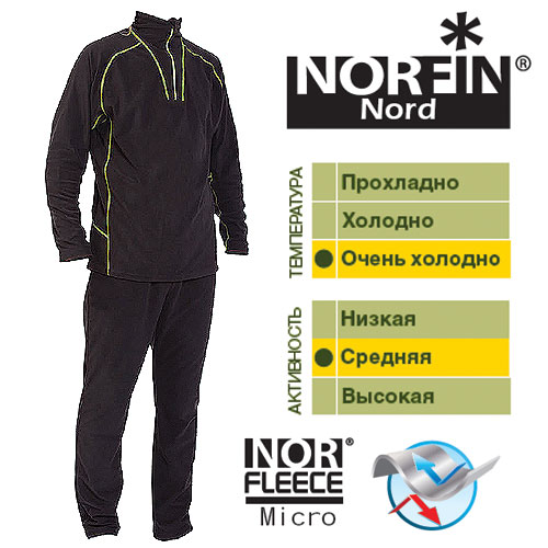 Термобелье Norfin Nord р.S